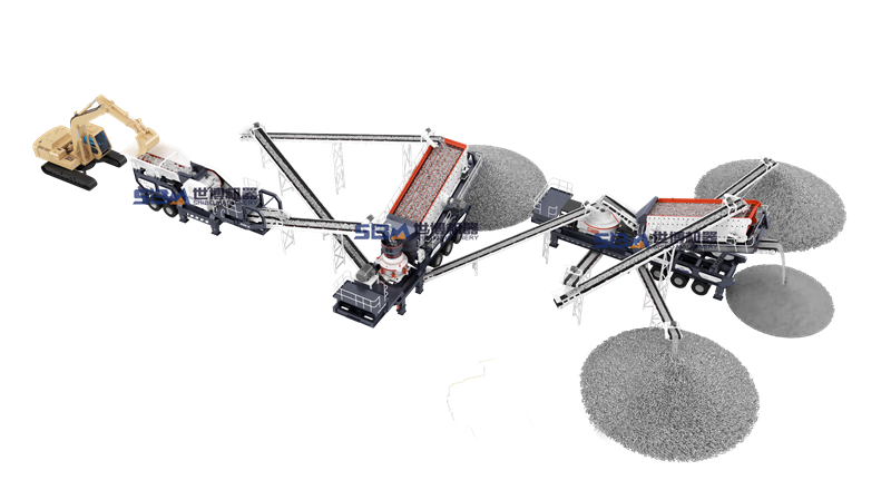 移動(dòng)粗碎破碎機(jī)+移動(dòng)中細(xì)碎篩分破碎機(jī)+移動(dòng)制砂篩沙機(jī)